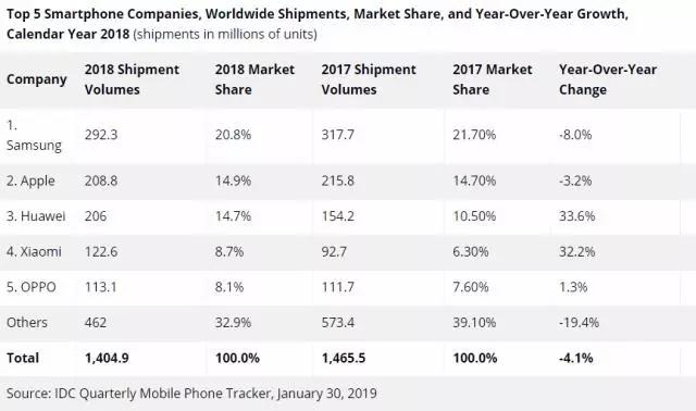 印度手机市场2.jpg 印度手机市场2.jpg