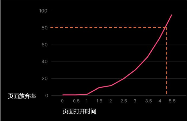 百度落地页白皮书.jpg