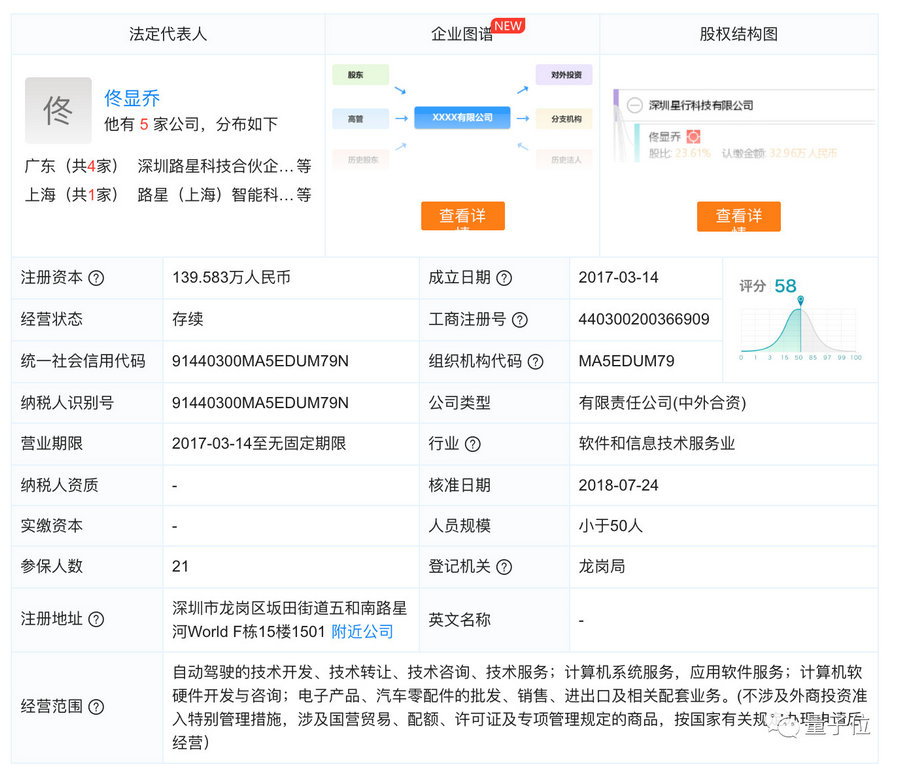 共享汽车的未来2.jpg