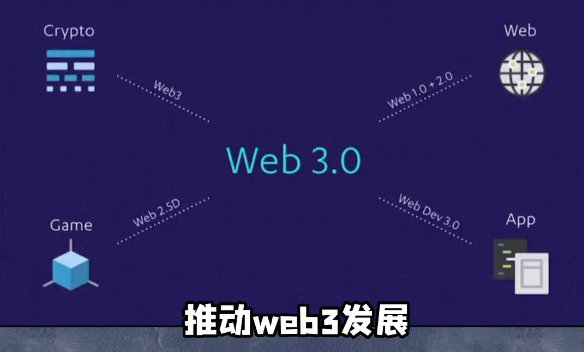 日本首相：全力发展Web3